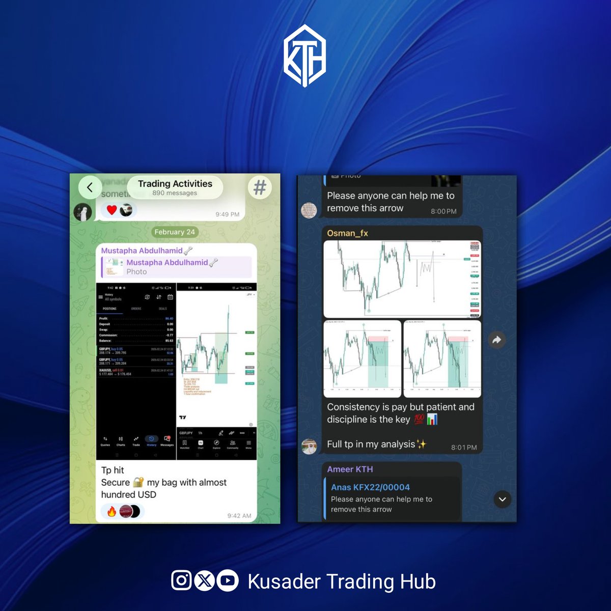 Kusader Trading Hub tweet media