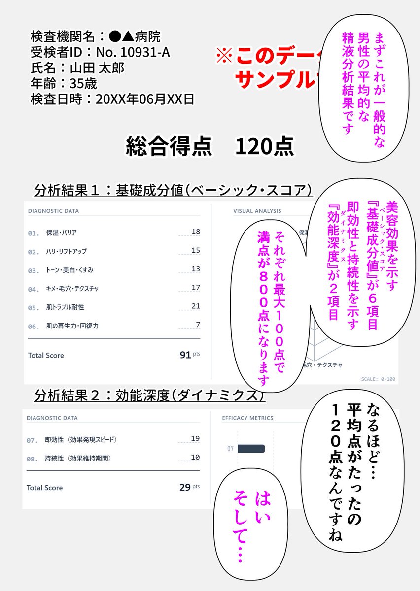 ゆあ tweet media