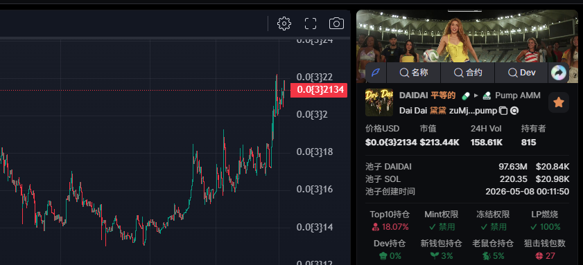 金狗王 tweet media