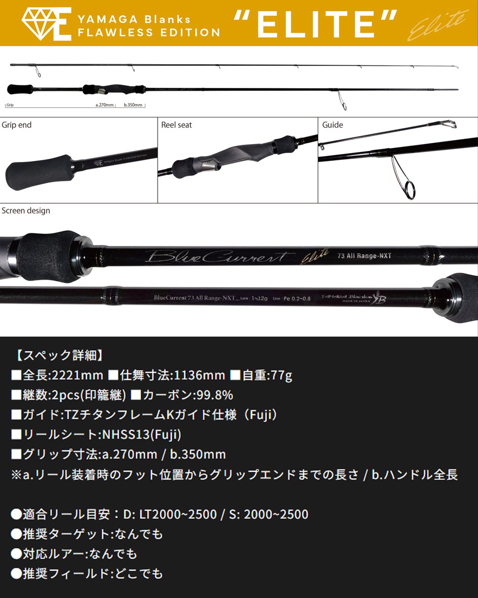 5月15日抽選販売開始】リファインされた新生オールレンジ