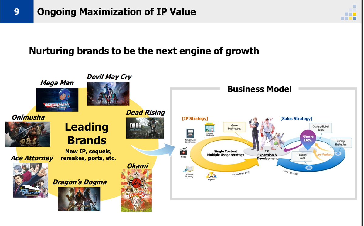 Stealth tweet media