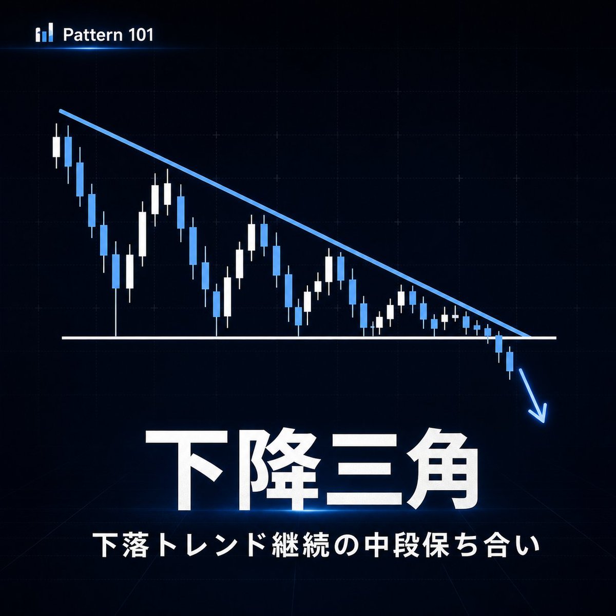 daisuke ｜株×AI開発 tweet media