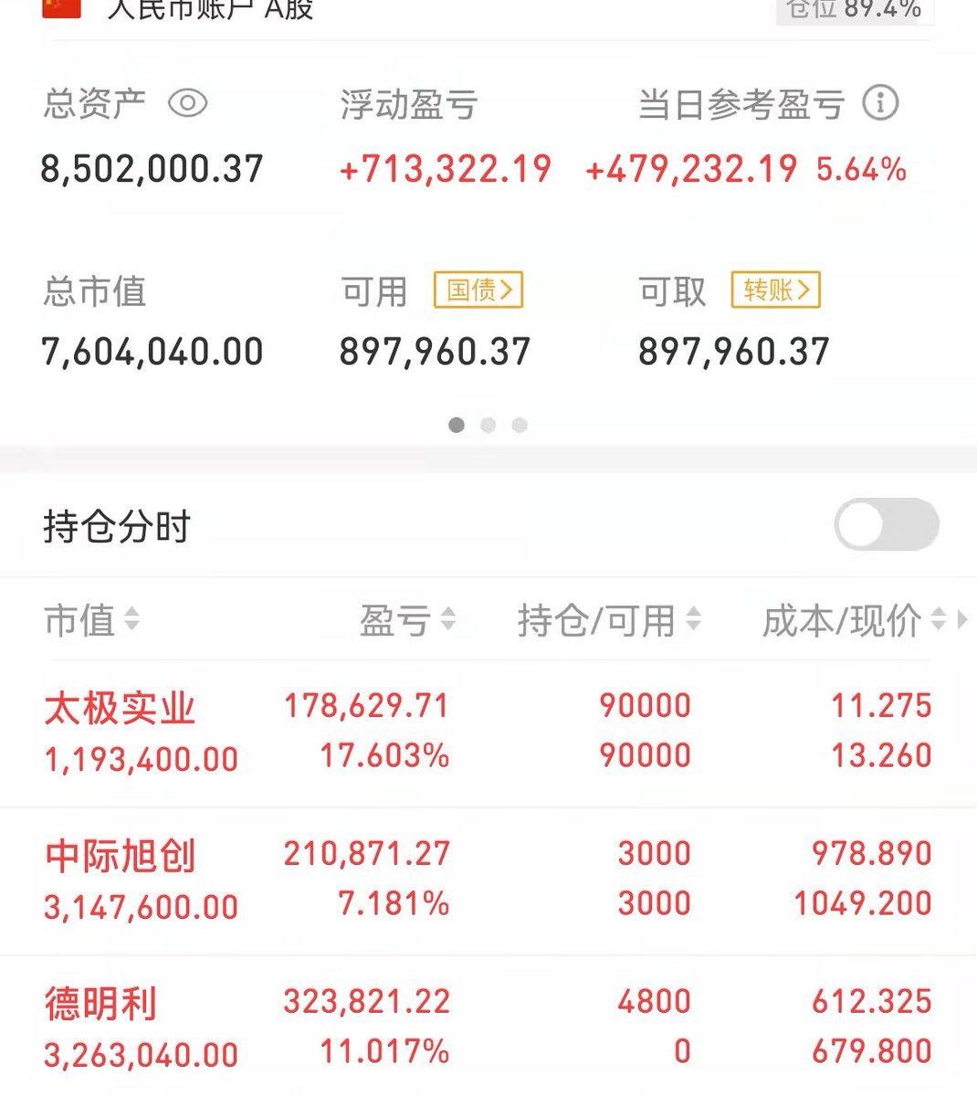 窦伟只做超短 tweet media
