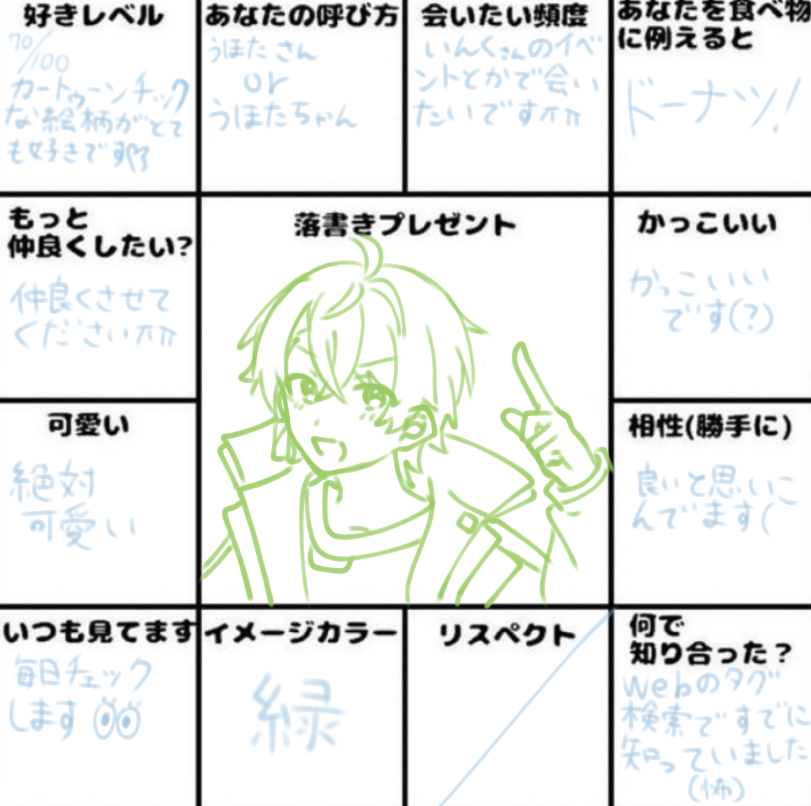 さゆゆ tweet media