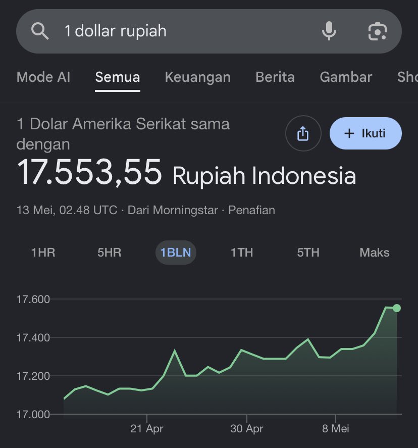 Rapli Ramadhan tweet media