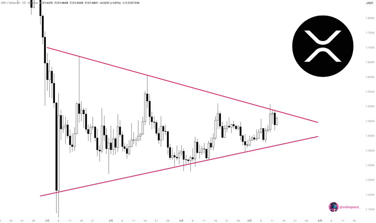 Mr.₿itcoin tweet media