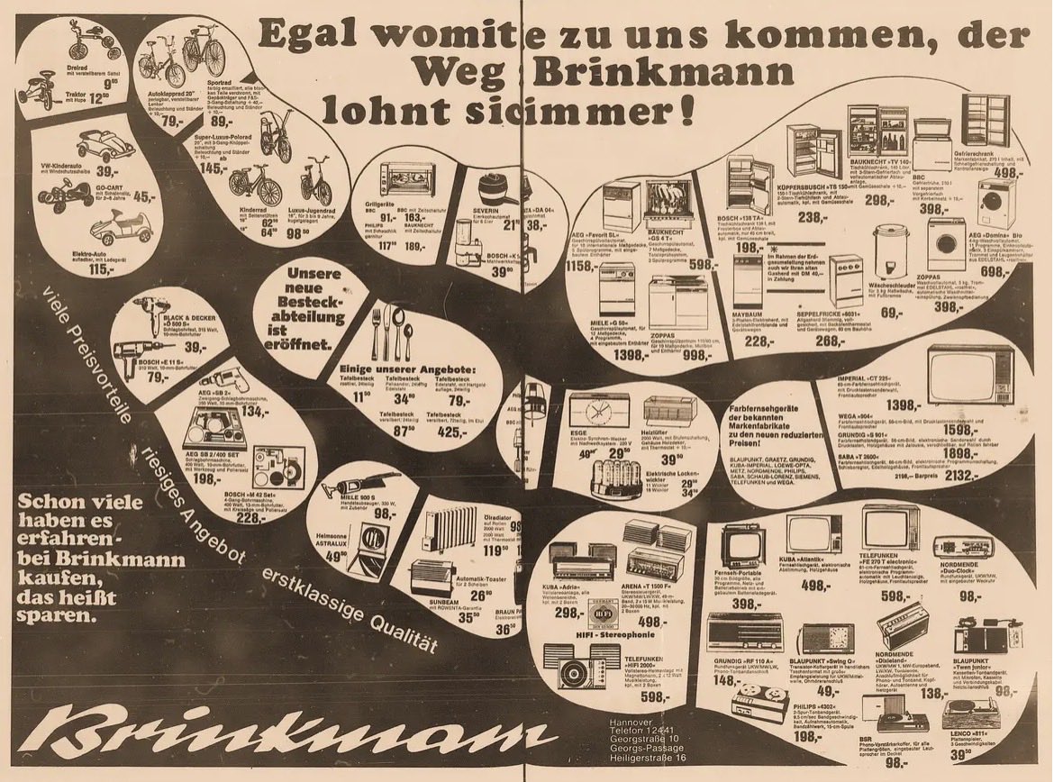 Die RetroKiste - das Original tweet media