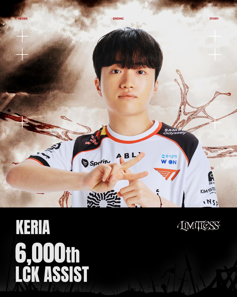 T1 LoL tweet media