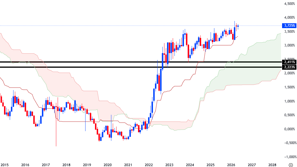 The Trading Engineer tweet media