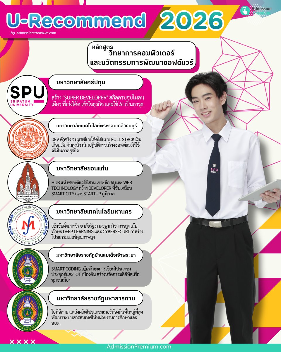 AdmissionPremium tweet media