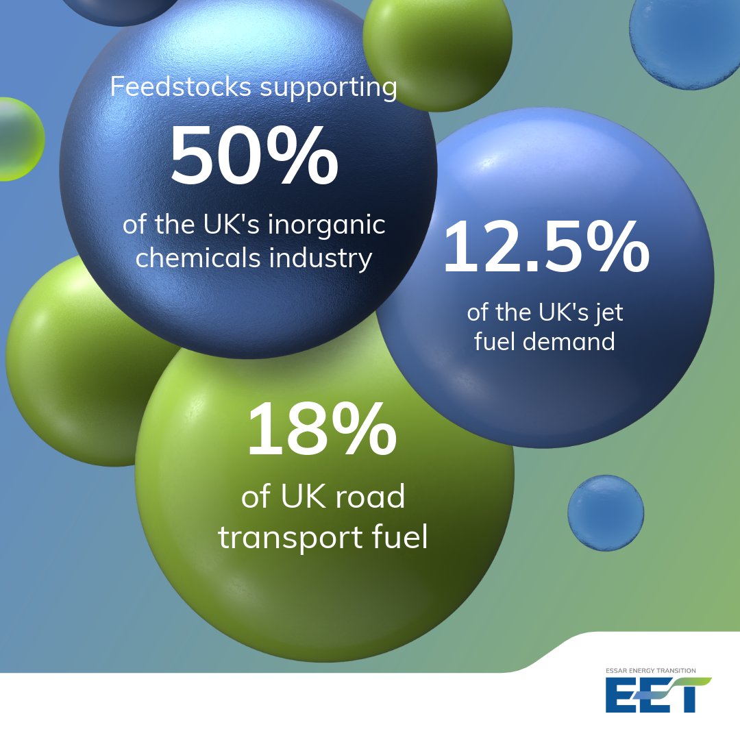 eethub's tweet photo. Our newly launched UK economic impact report highlights Stanlow’s role in UK energy resilience and security.

One of four remaining UK refineries, we deliver:
18% of UK road fuel
12.5% of UK jet fuel
50% of the UK's inorganic chemicals industry

Read: https://t.co/Z4oERUA07R https://t.co/d9lbhWdl4N