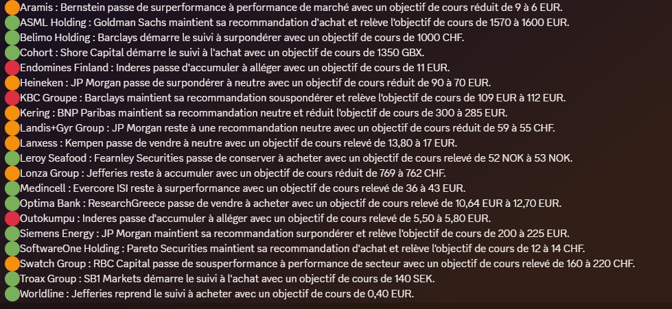 DR Bourse tweet media
