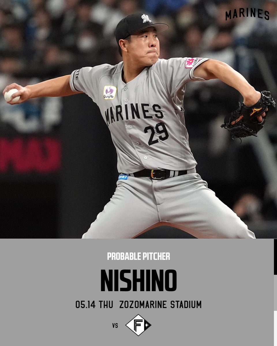 千葉ロッテマリーンズ　西野勇士　実使用　ユニフォーム　支給　ロッテ　プロ野球