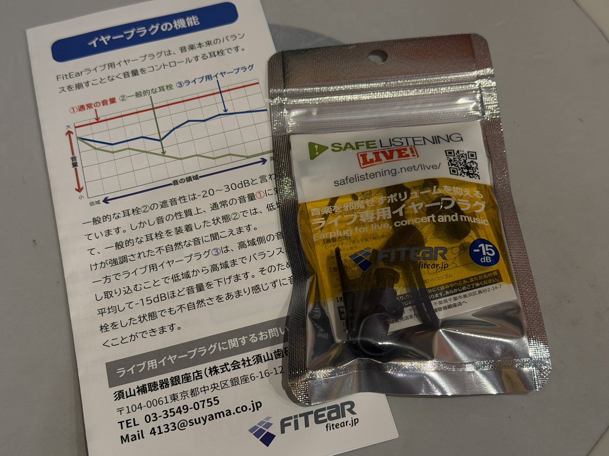 yassmatsumoto's tweet photo. 須山補聴器さんより、FitEarライブ用イヤープラグ（耳栓）をご提供いただきました！ありがとうございます(＾ω＾)

低域から高域までバランスを保ちつつ15dbカットしてくれるフィルターが搭載されたイヤープラグです。ケーブルクリップも付いてきて最高！

早速村石道場でのレッスンやライブにて試してみます♪

生徒君達にもレビュー募ってみる予定！

#須山補聴器
#FitEar 

↓からも購入できます！

https://t.co/uXHDpR4vpH