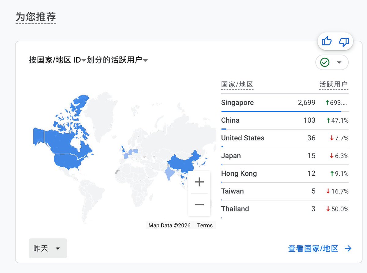 大帅老猿 tweet media