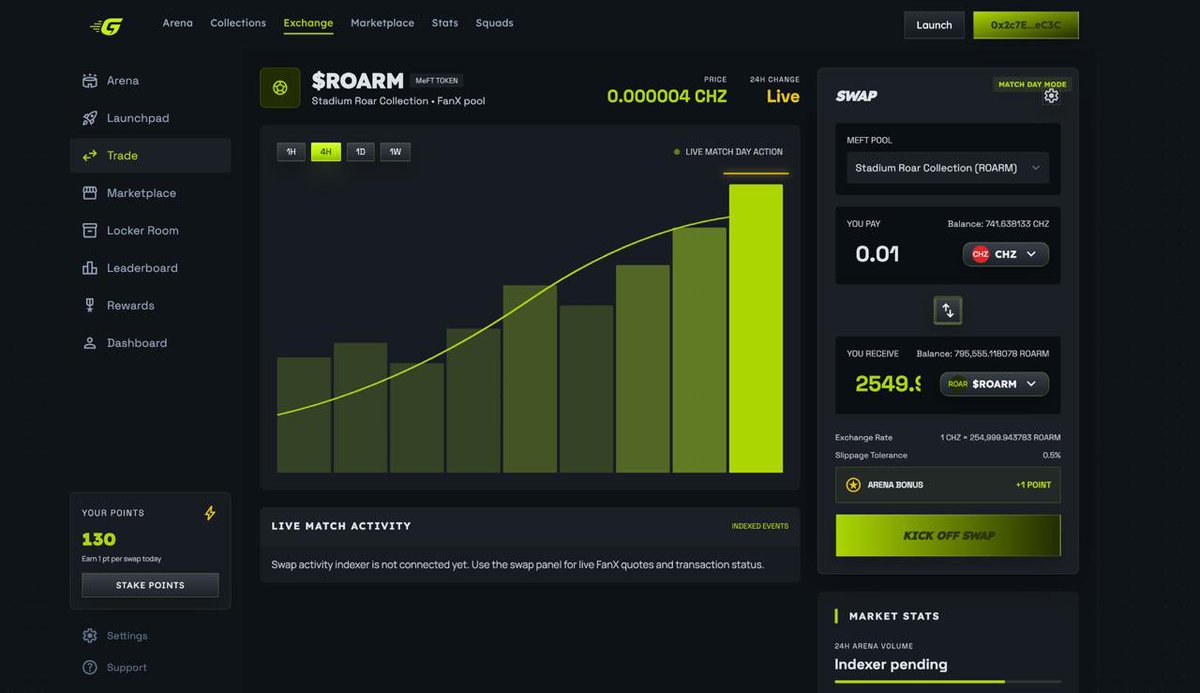ALTCOIN D/G\DDY 🇹🇹🇳🇬 {A.D}𓃵 tweet media