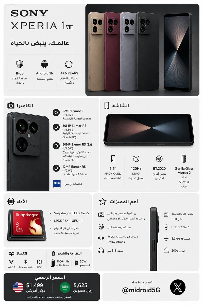 Android tweet media