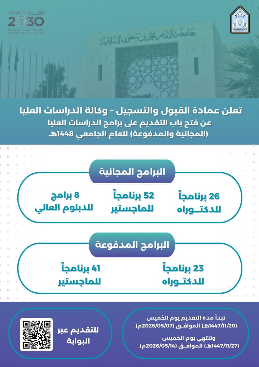 tawzefak's tweet photo. 🔴| ينتهى غدا الخميس

تعلن #جامعة_الإمام عن برامج #الدراسات_العليا ( المجانية والمدفوعة ) لعام 1448

🌟البرامج المجانية
26 للدكتوراة
52 للماجستير
8 للدبلوم العالي

🌟البرامج المدفوعة
23 برنامج للدكتوراة
41 برنامج للماجستير

التفاصيل https://t.co/qaCZHIPu7Y

... https://t.co/yj3YnbhGvc