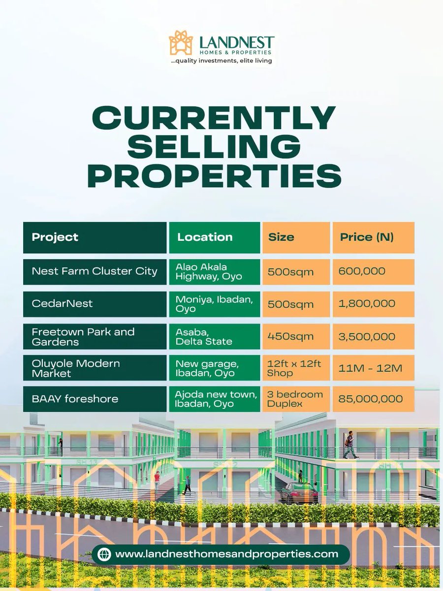 LandnestOfficia's tweet photo. Different goals, different budgets, different kinds of investors.

That’s why at Landnest, we’re building opportunities that meet people at different stages, whether you’re starting with your first plot, looking for commercial spaces, or investing in premium properties. https://t.co/Q77Hha9fxV