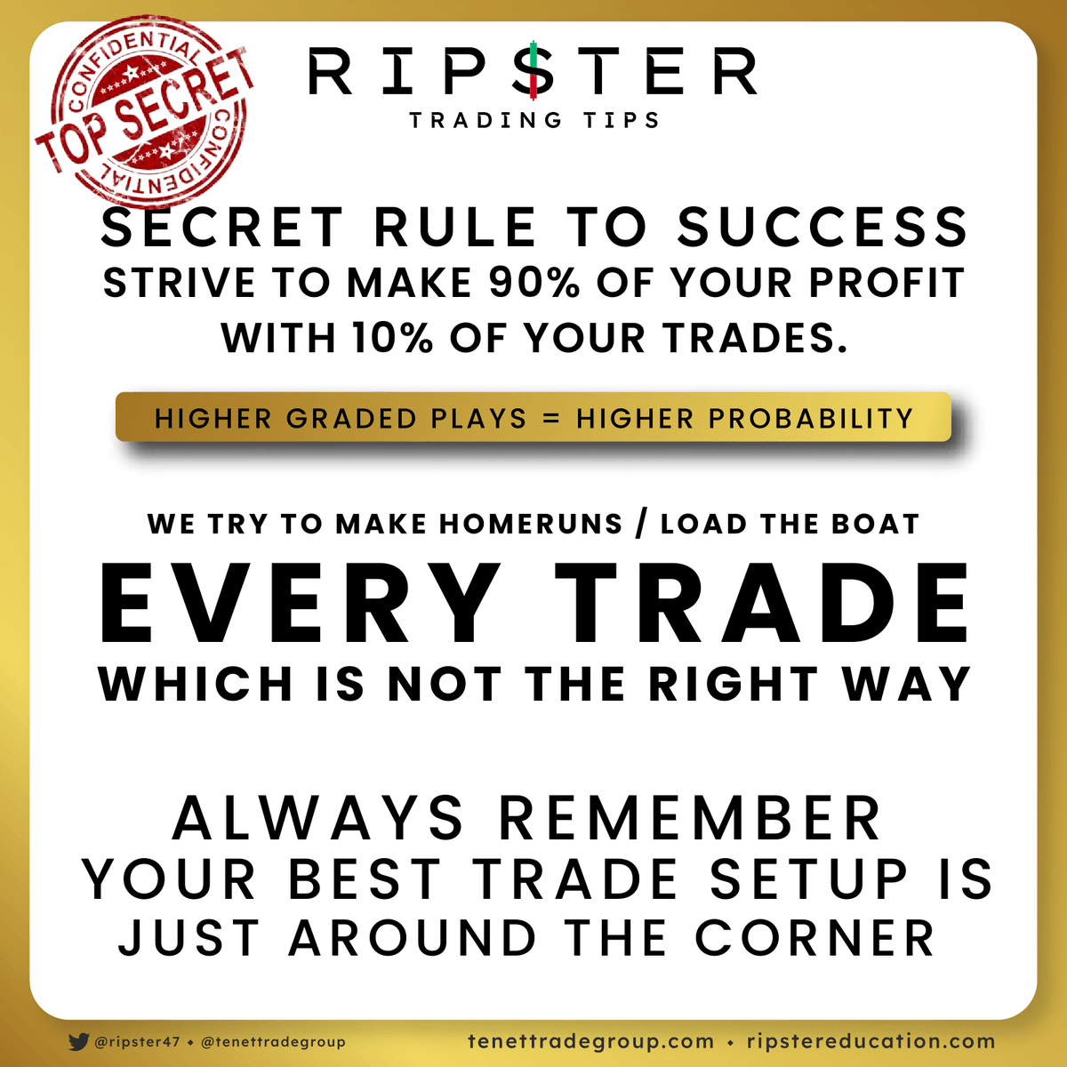 TENETTRADEGROUP's tweet photo. 🌅 Good Morning Traders

Focus on high quality setups, not every trade.
A few strong plays can drive most of your returns.

Stay patient, stay selective, and let your best setups do the work. 📊

@ripster47 | @tenet_research | @TenetCharts https://t.co/OKdAAwBFEe