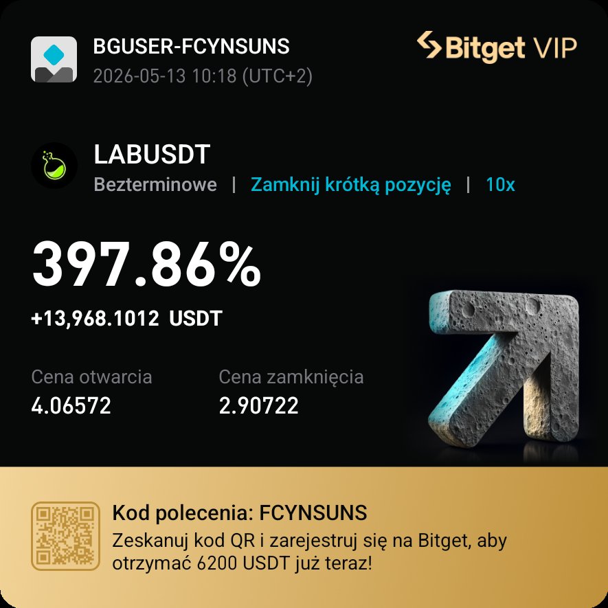 Lablusiowaty's tweet photo. @AlastarTrades Lab short https://t.co/ISa46cFE9d