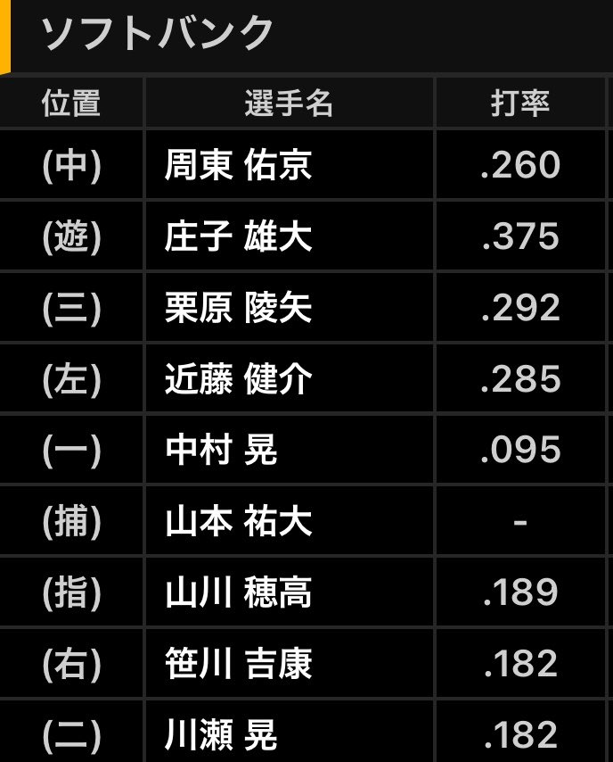 全ちゃん tweet media