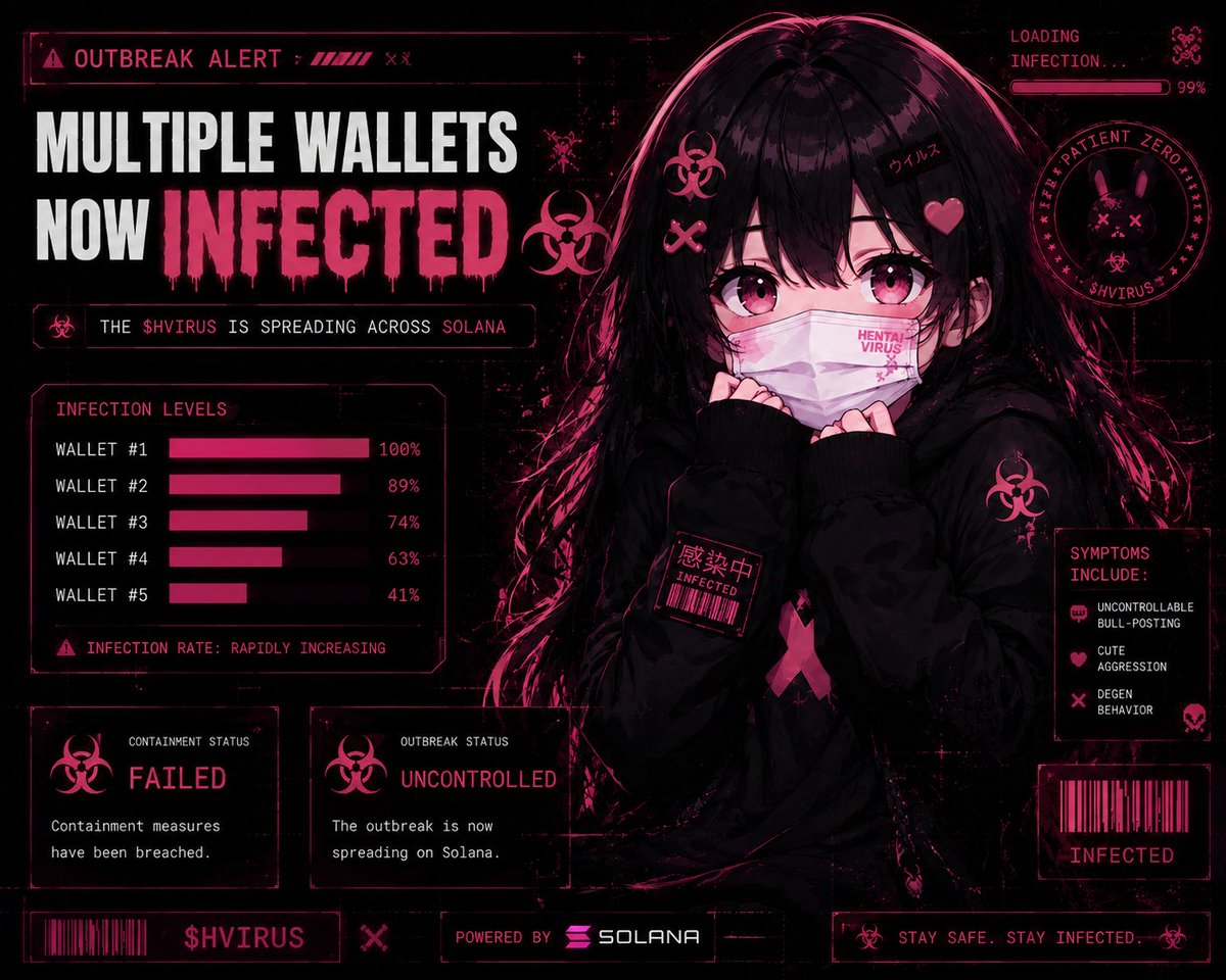 $HVIRUS tweet media