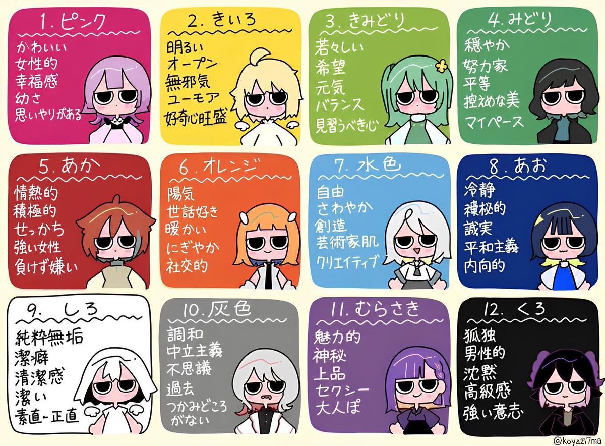 そあ/100/12 tweet media