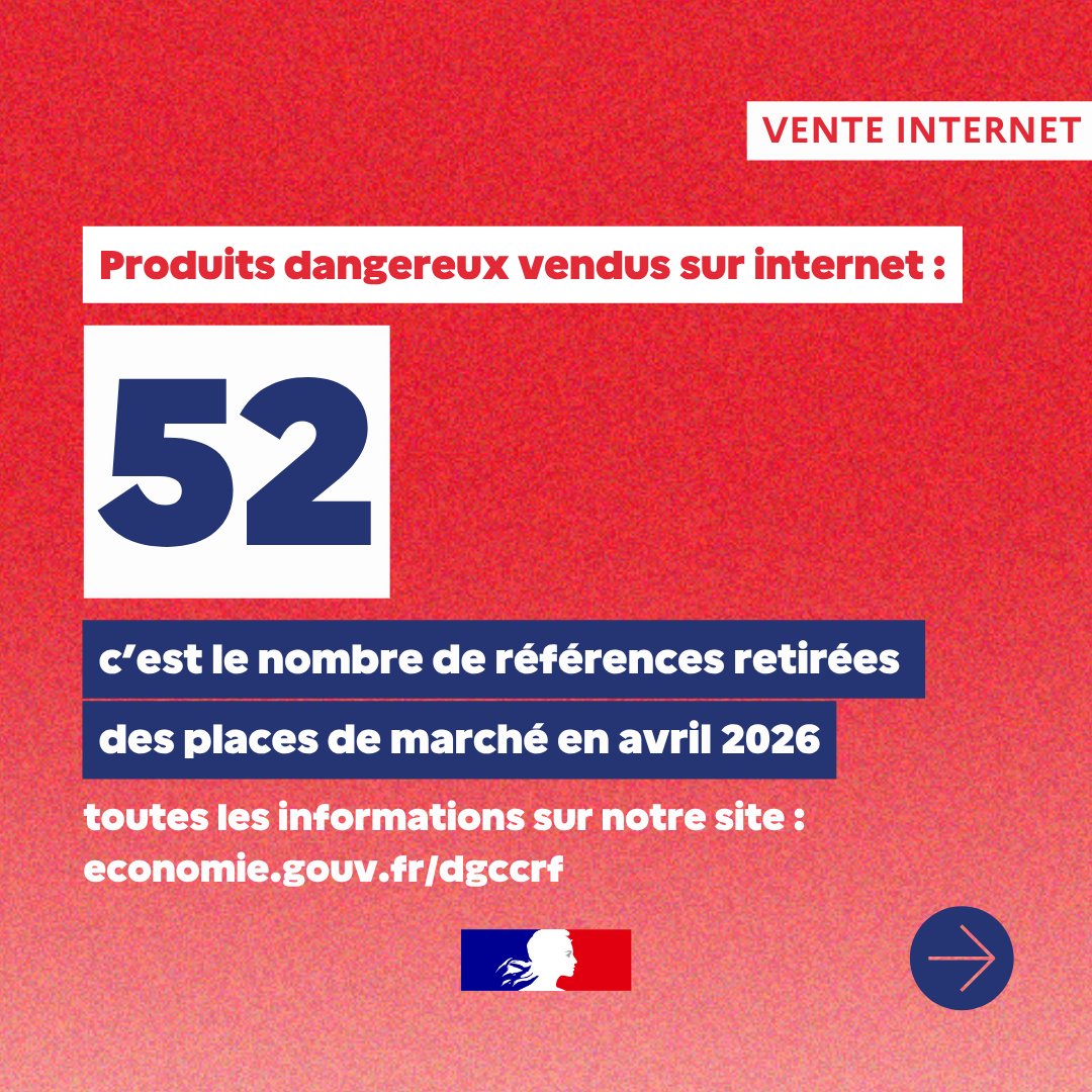 DGCCRF tweet media