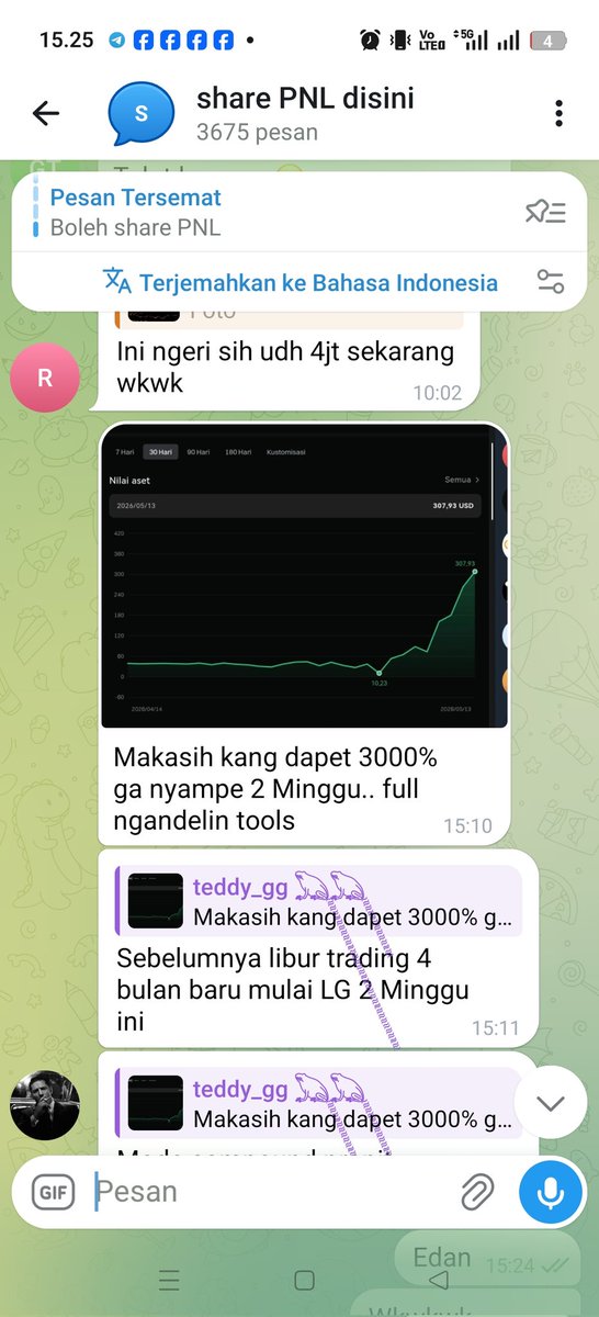 Cryptoiz Research 🇮🇩🇮🇩 tweet media