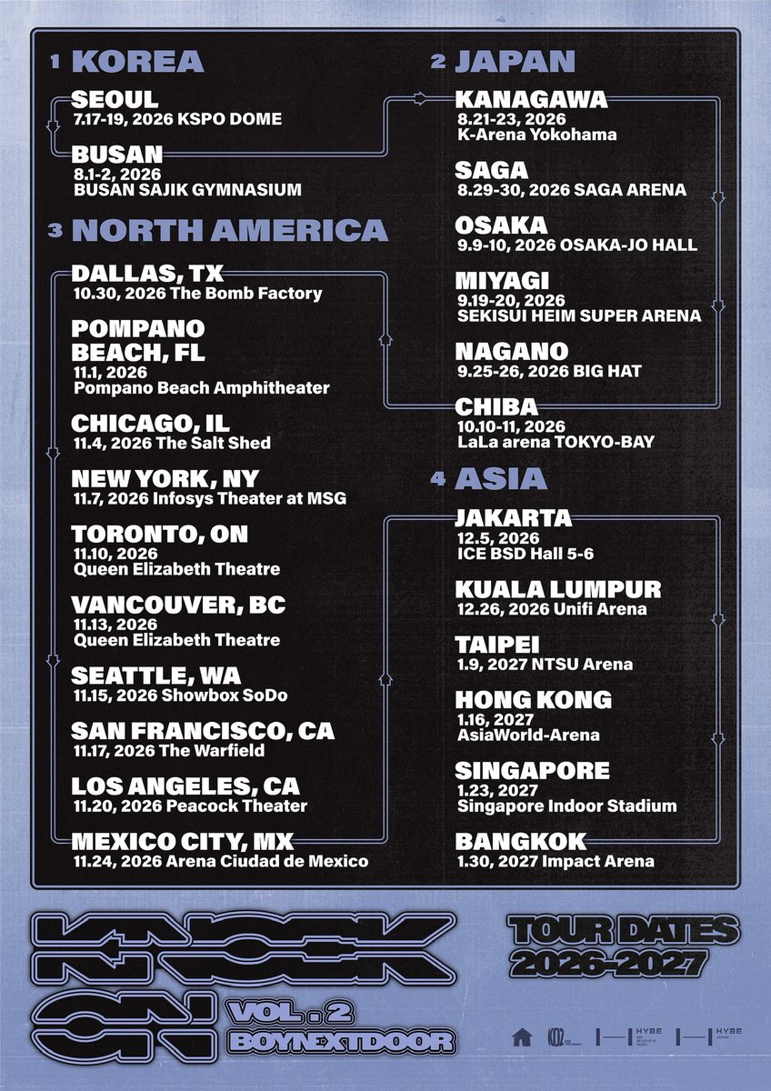 taeseanhan's tweet photo. New era has unlocked, new tour will be processing. https://t.co/xvzS7xtP40