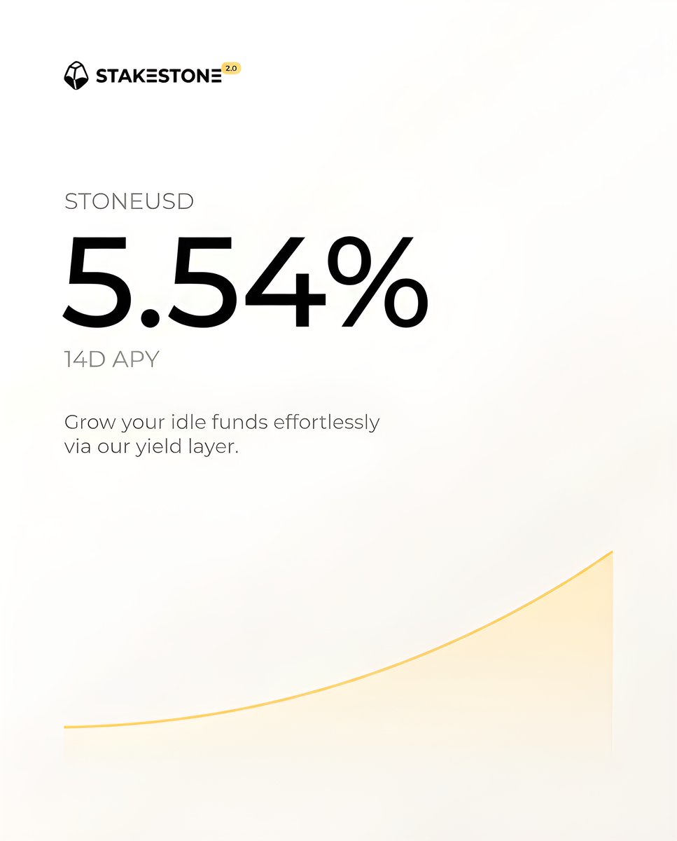 StakeStone tweet media