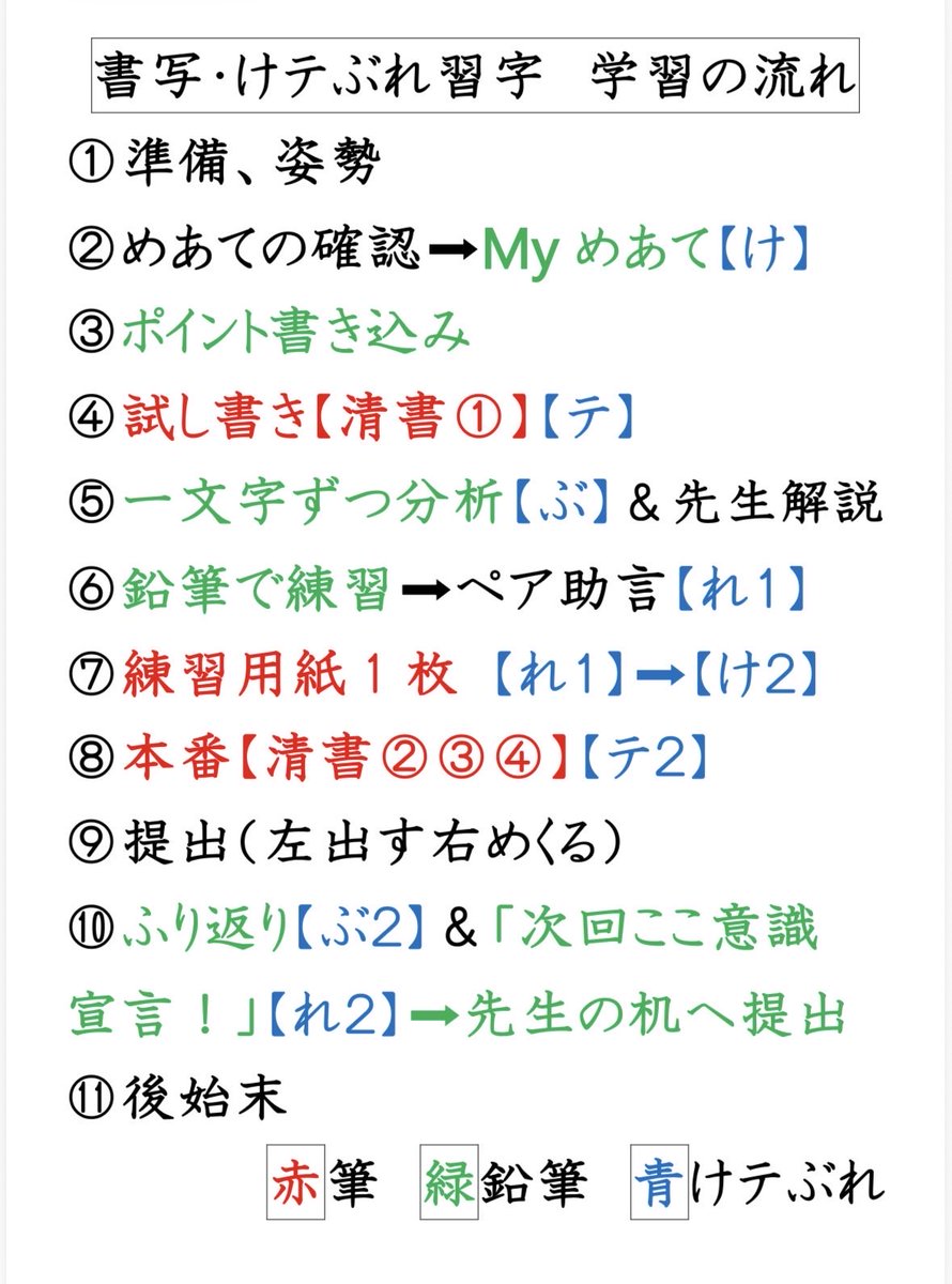 【小学校教員退職・引退品】教育書45冊まとめ売り｜葛原祥太サイン本入り 葛原祥太⚡️#けテぶれ #QNKS #心マトリクス を作った人 (@barikii
