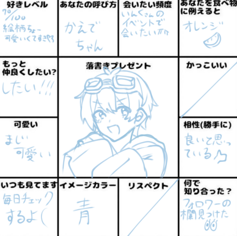 さゆゆ tweet media