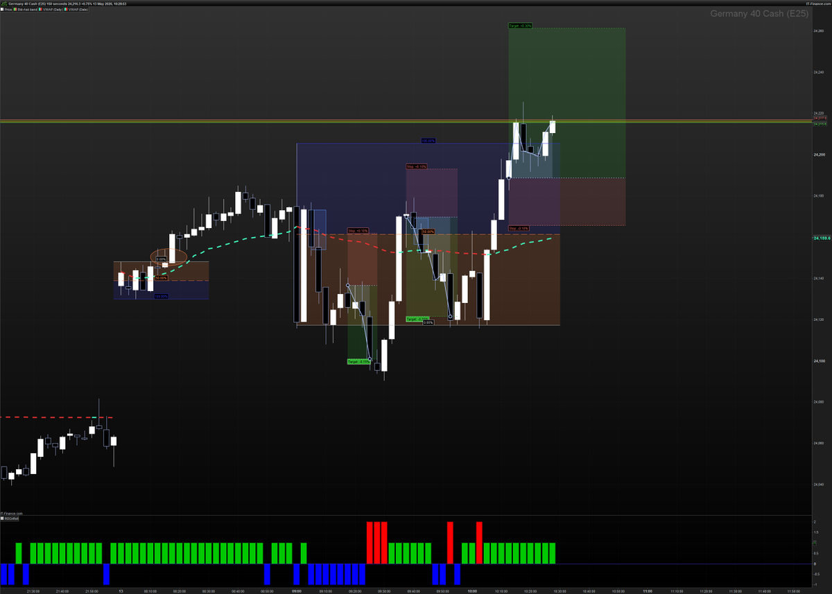 ZAR.Trader tweet media