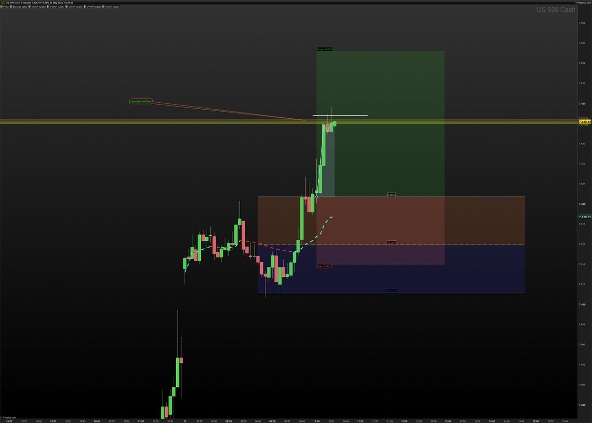 ZAR.Trader tweet media