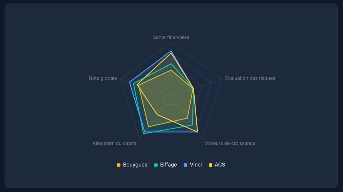 le Petit Actionnaire tweet media