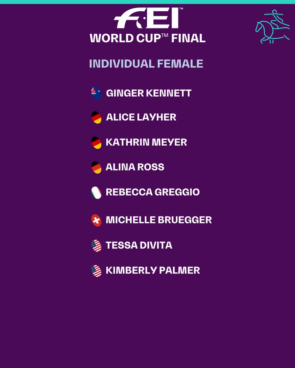 FEI_Global's tweet photo. Ready to take flight? These athletes are! ✈️
The FEI Vaulting World Cup™ Final contenders are locked in and ready to bring breathtaking performances, fearless freestyle routines and unforgettable moments to Belgium! 🤸🇧🇪
Who will you be cheering for? 👀
#FEI #FEIVaulting #FEIVaultingWorldCup