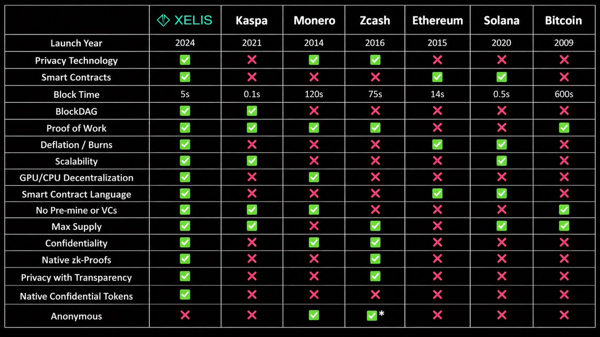 Cryptocurrency tweet media