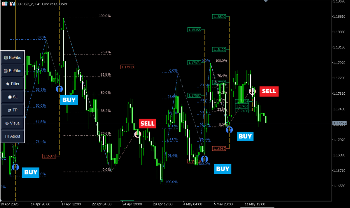 fxeeecad's tweet photo. MT4: https://t.co/6IwvkosYtJ
MT5: https://t.co/gwQovT9fzc

EURUSD H4 https://t.co/jRJiriFVrh