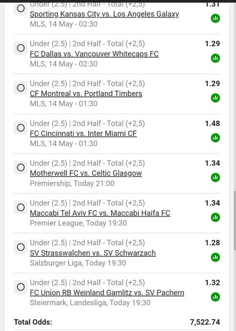 BonginkosiMbuso's tweet photo. 🥅 Wednesday’s 2nd Half under 2.5 Goals
💰 Total Odds: 7k
🎟 Betway Code: BW55B082AB
 
📸 See slip below https://t.co/EeXkGwEXre