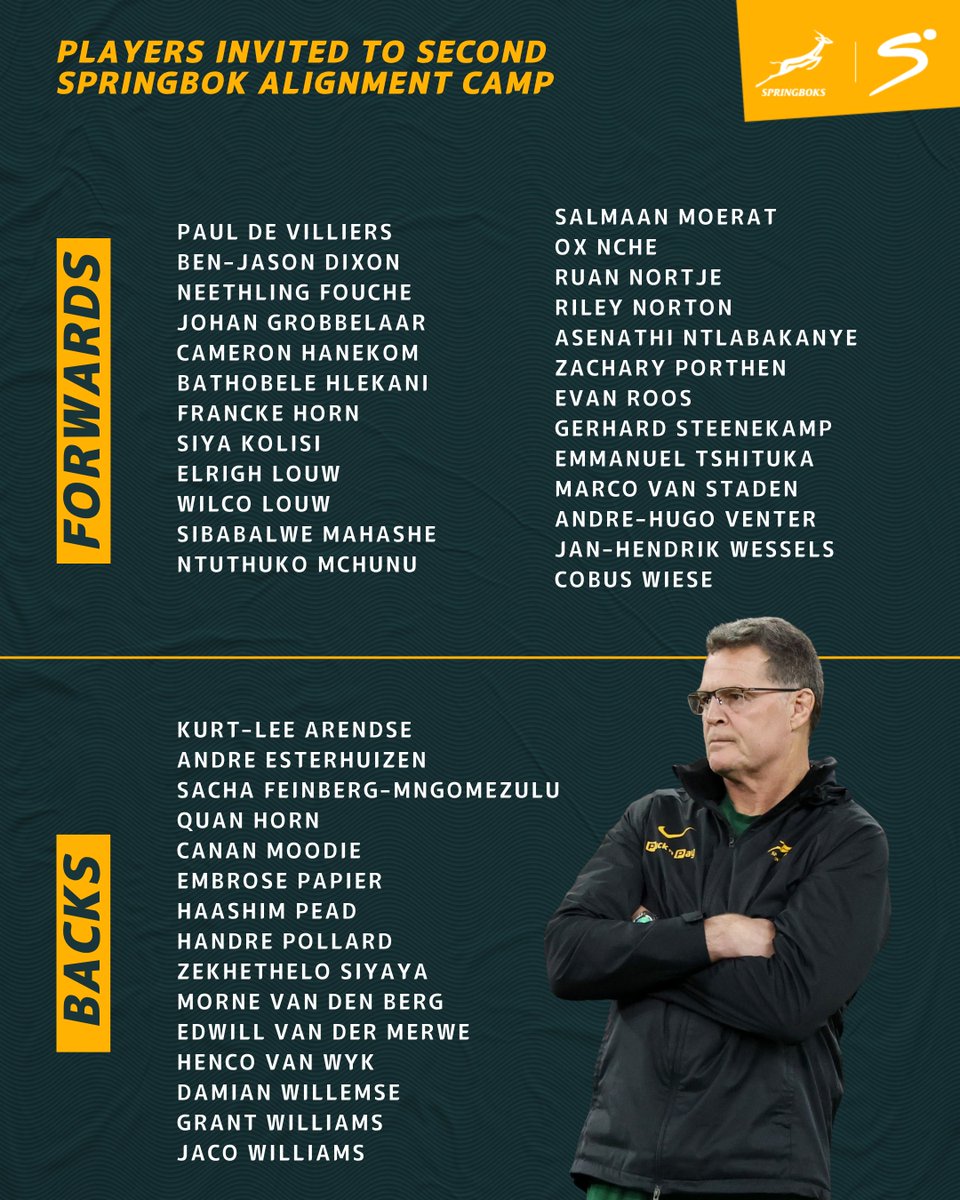 SuperSport Rugby tweet media