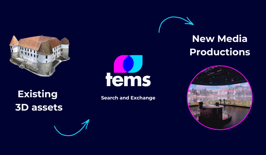 tems_eu's tweet photo. Beyond optimising an existing service, there's a need for a new market and ecosystem for 3D asset reuse.
Potential users tested the prototype of the TEMS 3D Marketplace and shared practical feedback from both the demand and supply sides. 
Read on: https://t.co/BCRbVnVMAJ https://t.co/FLlF1HOm8B