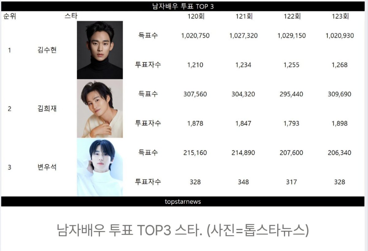 hyun tweet media