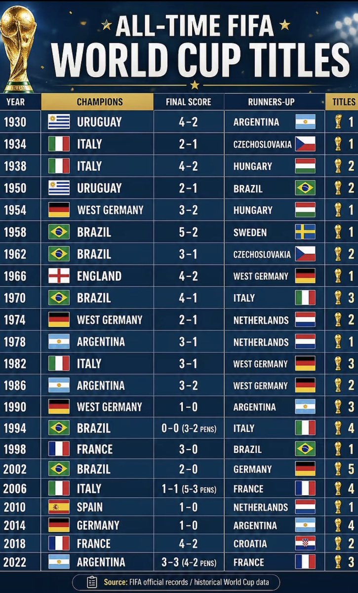 Siaran Bola Live tweet media