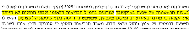 asafzvi tweet media