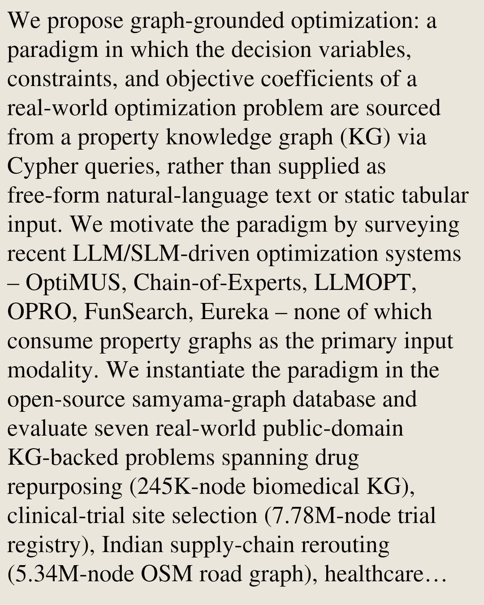 Databases Papers tweet media
