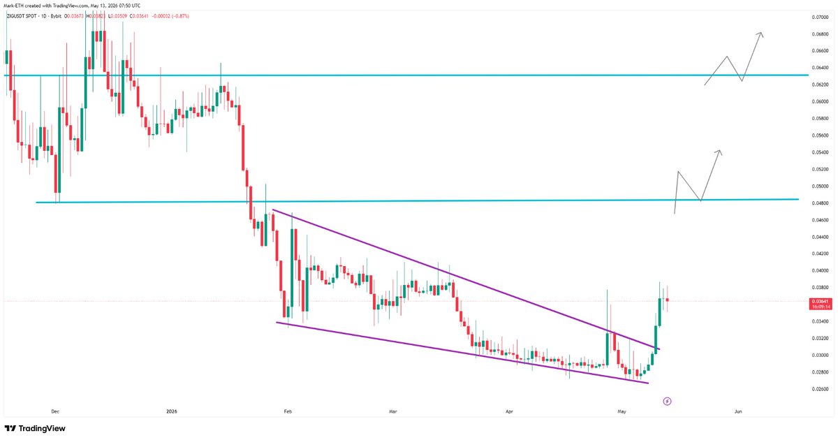 Mark.eth🥷 tweet media