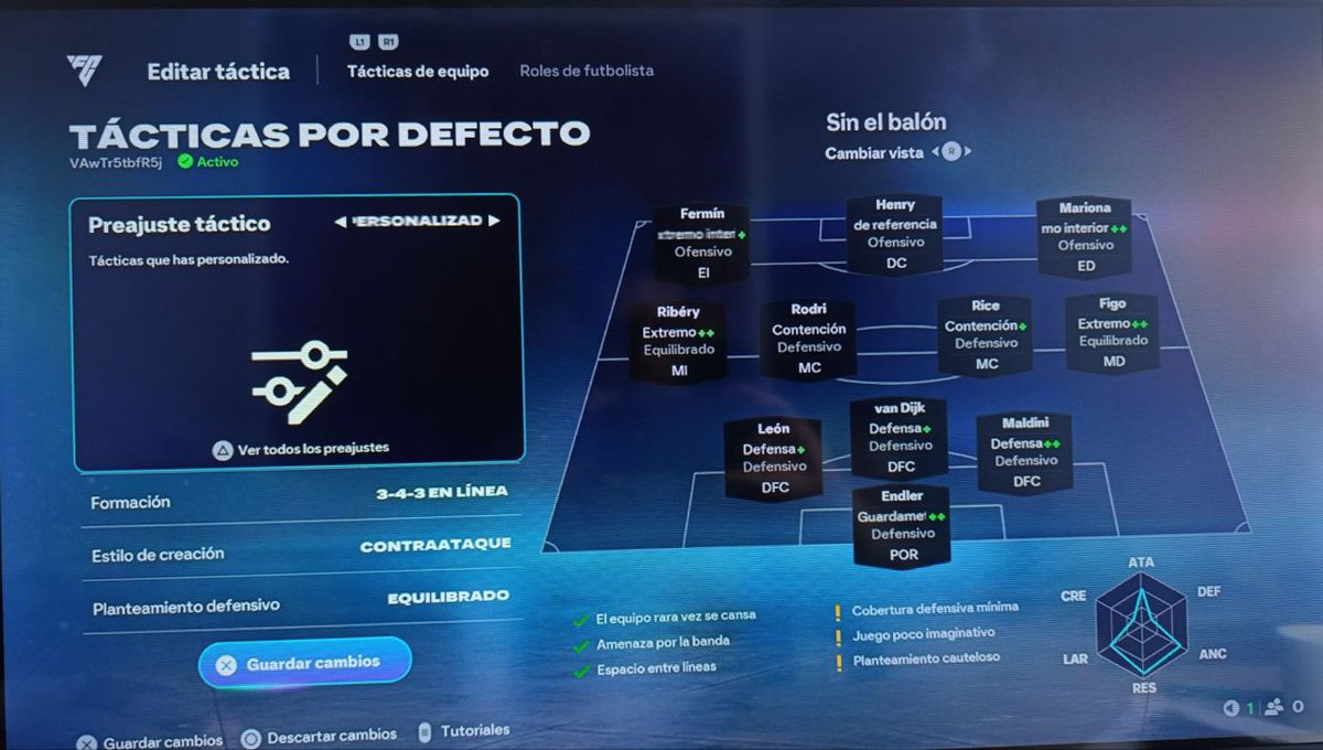 ElRinconDeChava tweet media