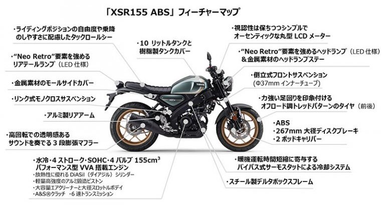 Accela@バイク記事紹介 tweet media